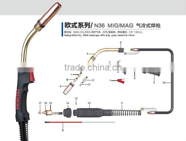 Binzel type CE certified super quality MIG/MAG NORTH welding torch N36