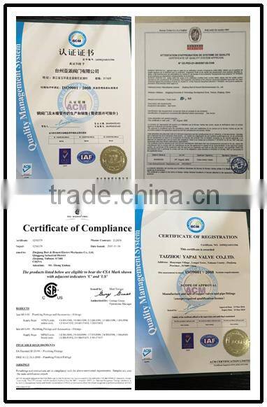 china price Copper little head