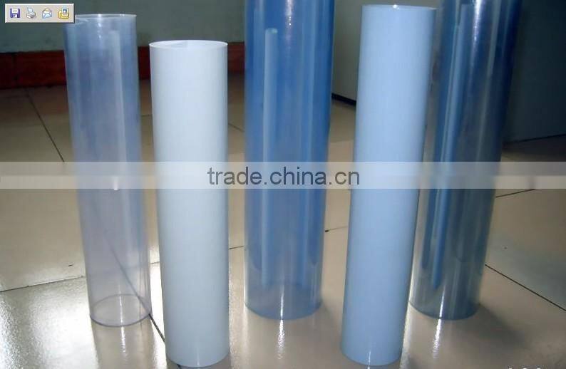 Pharma and Industrial PVC Rigid Film