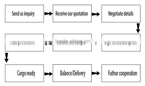 China Factory 100 Cotton Sport Towel