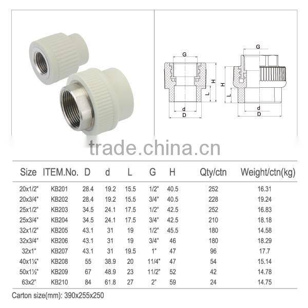 ppr pipe male threaded coupling high class quality