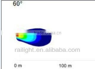 10W or 15W Epistar super bright waterproof IP68 RGD1027 portable rechargeable led stand work light