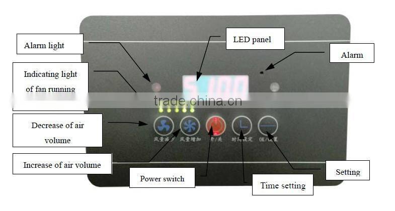 MINGDA MD-3101A ESD soldering smoke absorber/Welding Fume purifier Extractor