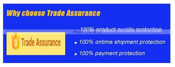 Factory sold lighting concentrator system for endoscope