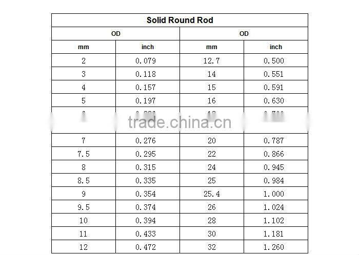 fiberglass street lamp banner pole,light pole banner frame