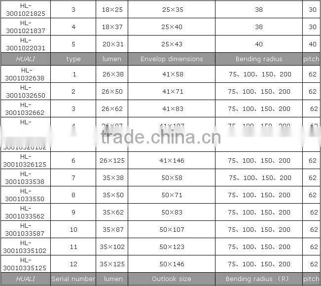 novelties wholesale china scraper drag chain hot sale for cheap price