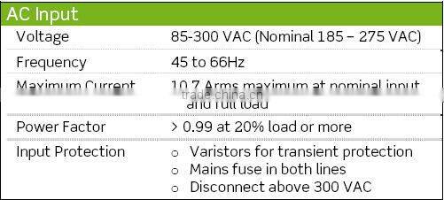 Eltek Flatpack2 Rectifier Module 48/1800 241115.001