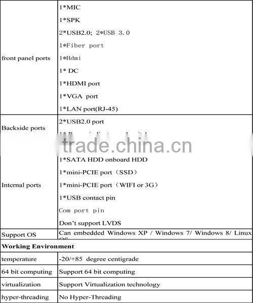 Thin Client 8G RAM 320G HDD Pentium Baytrail Mini Itx PC J2900 with Baytrail Quad-core CPU support SIM Card Mini PC With Fan