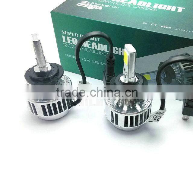 CAR COB LED H7 headlight, Auto car headlamp, led headlights H7