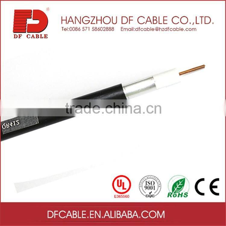 coaxial cables supplier rg58u