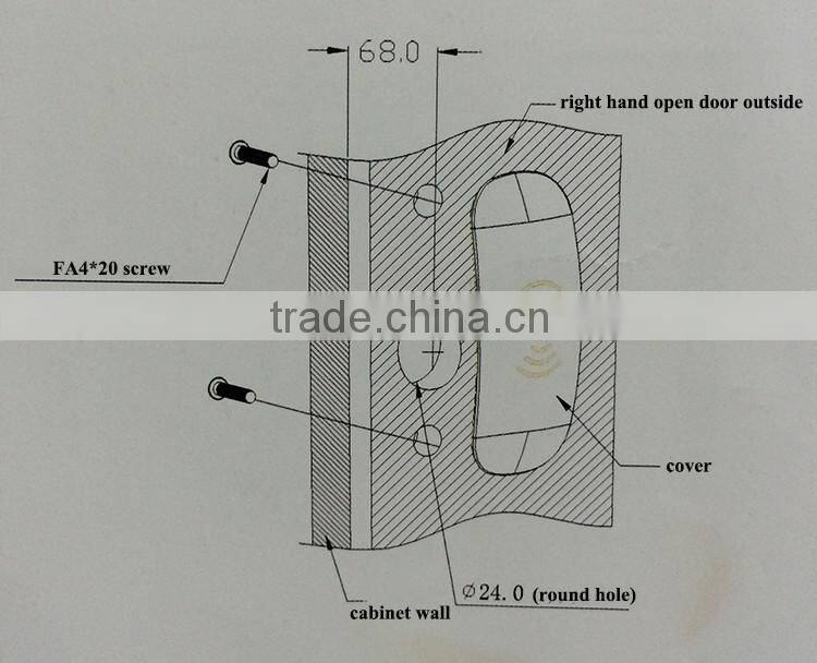 eletronic cabinet lockset