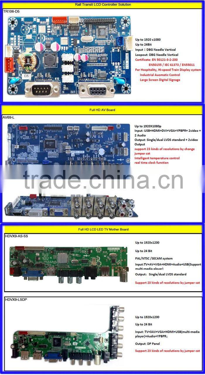 CND Full HD HDM I VGA to LVDS Adaptor with Built-in Inverter