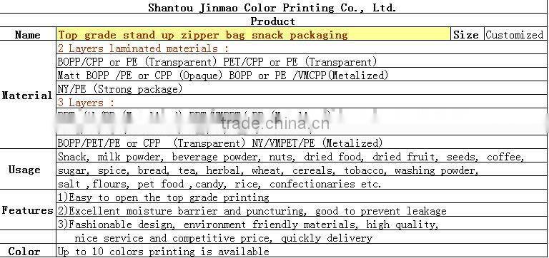 Top grade stand up zipper bag snack packaging