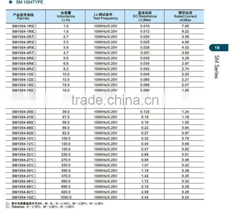 SMD unsheild Inductors smd inductor