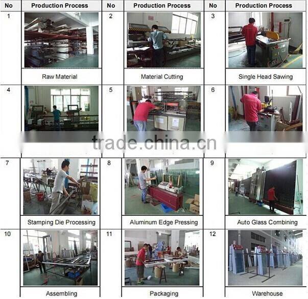 China factory aluminium curtain wall profiles for curtain wall glass wall