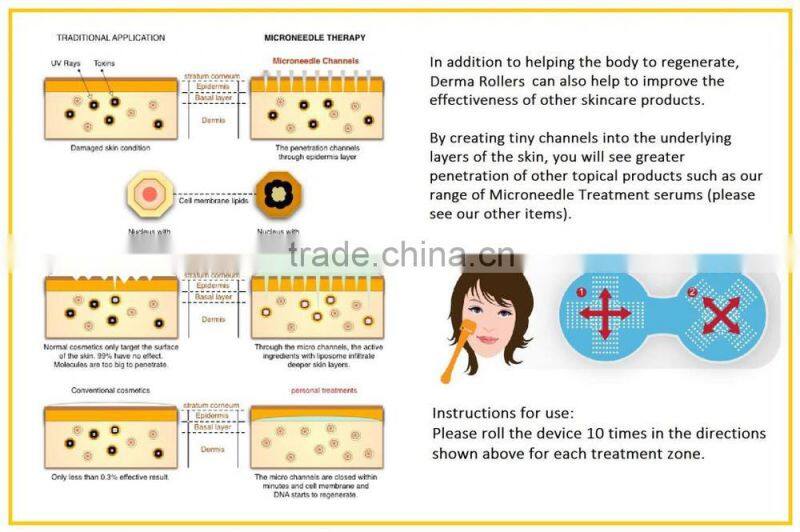 ZGTS Professional Luxury Gold Plated Titanium Alloy Needles Skin Roller Treating Acne Scars, Skin, Hair Loss, Wrinkles