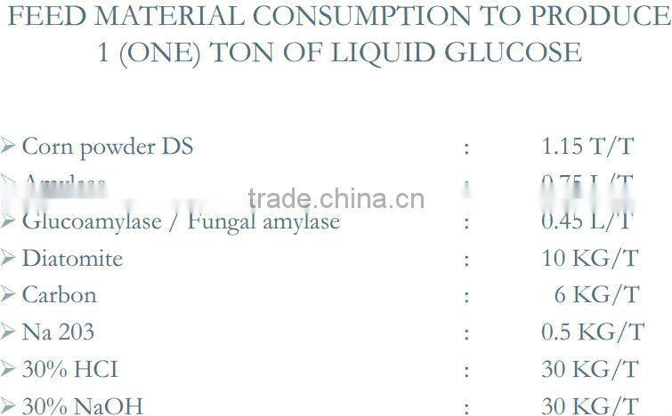 Glucose syrup processing equipment/machine syrup manufacturing plant fructose production line