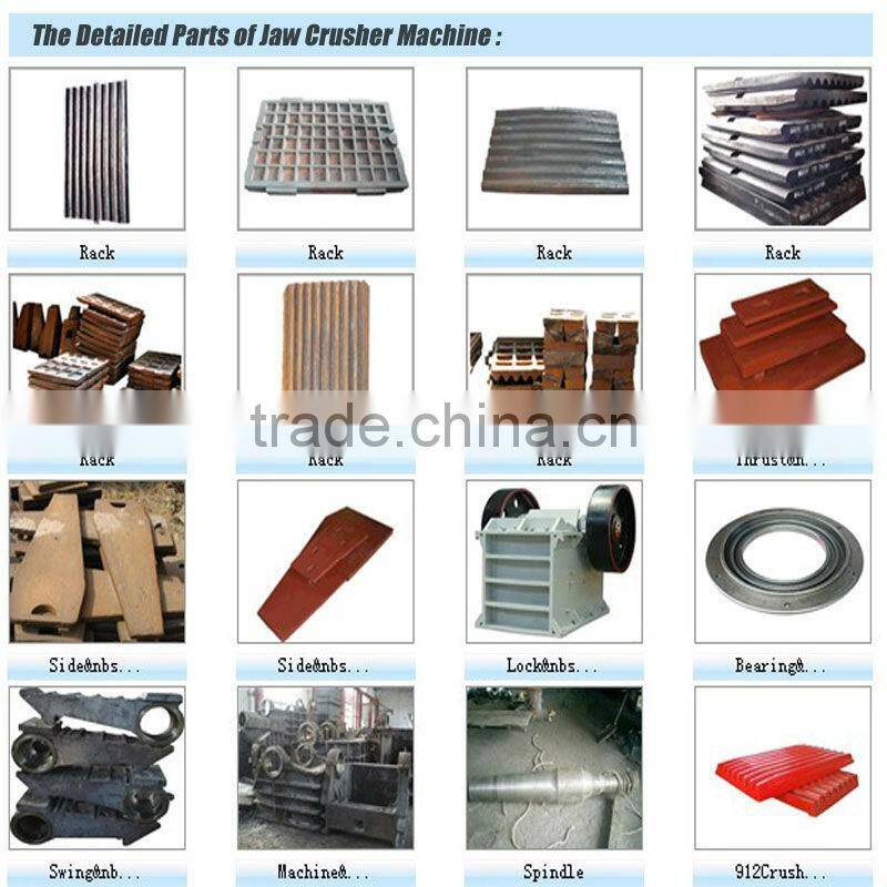 Jaw Crusher Wearing Parts