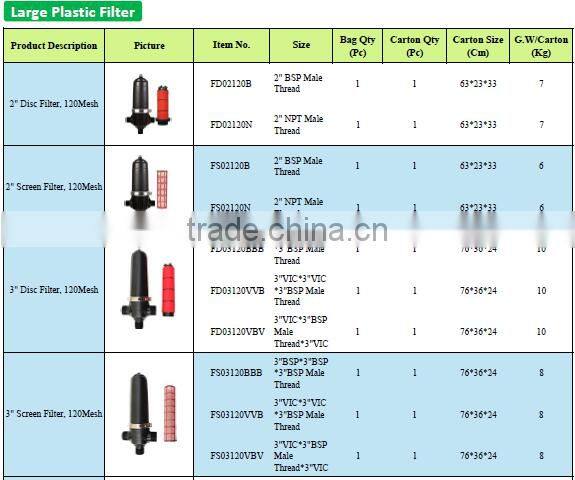 Water Tank Pump irrigation large filter for drip irrigation