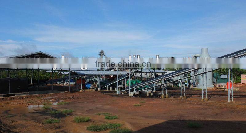 2015 Selling Metallurgical coke dryer for India Market