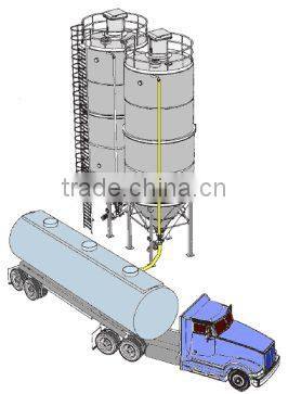 powdered steel cement silo tank price