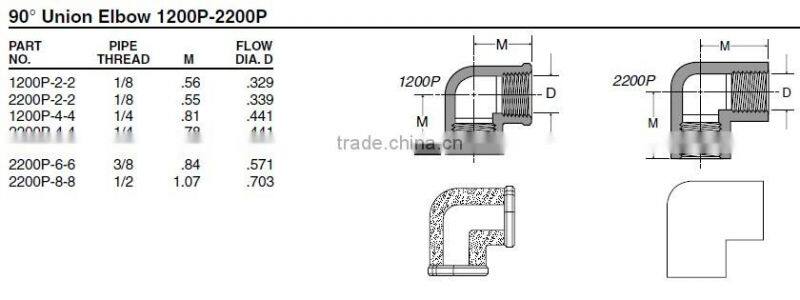 PF2200 90 Union Elbow,Pipe Fitting,Brass Fitting,Auto parts