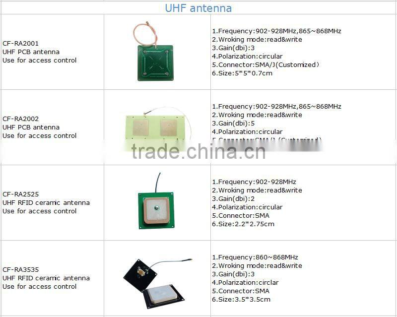 3dbi pcb circular polarization small uhf rfid antenna