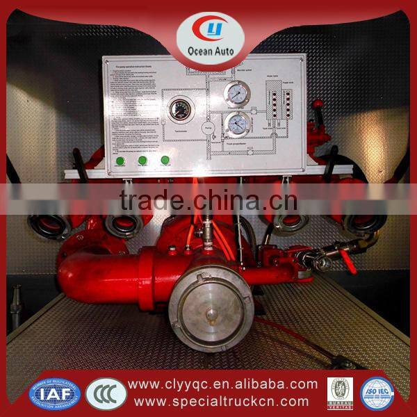 SINOTRUK HOWO fire truck 6X4 fire truck weight 12000L