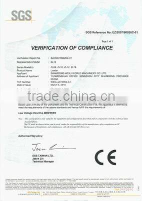 CE wheel loader SWM610