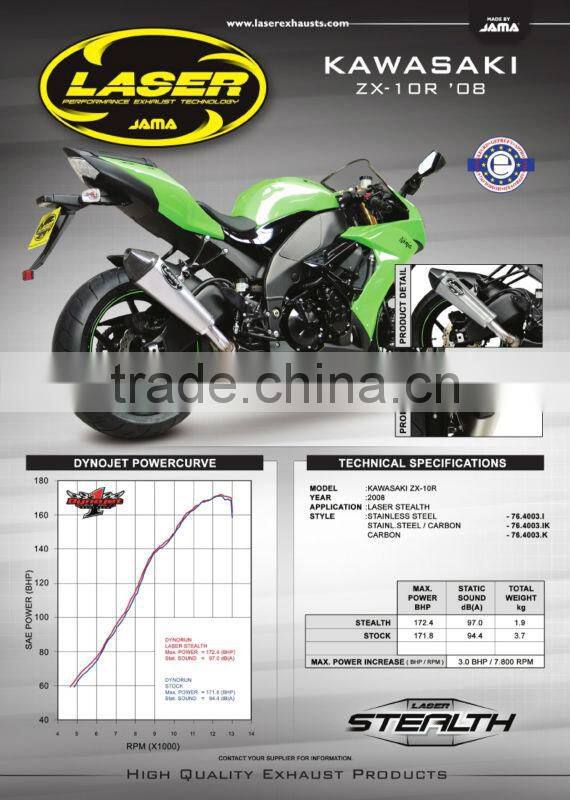 For KAWASAKI ZX-10R 2008-2010 Motorcycle Exhaust Pipe LASER Stealth slip-on muffler