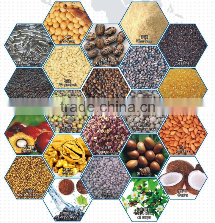 China manufacturied factory of coconut oil extract plant