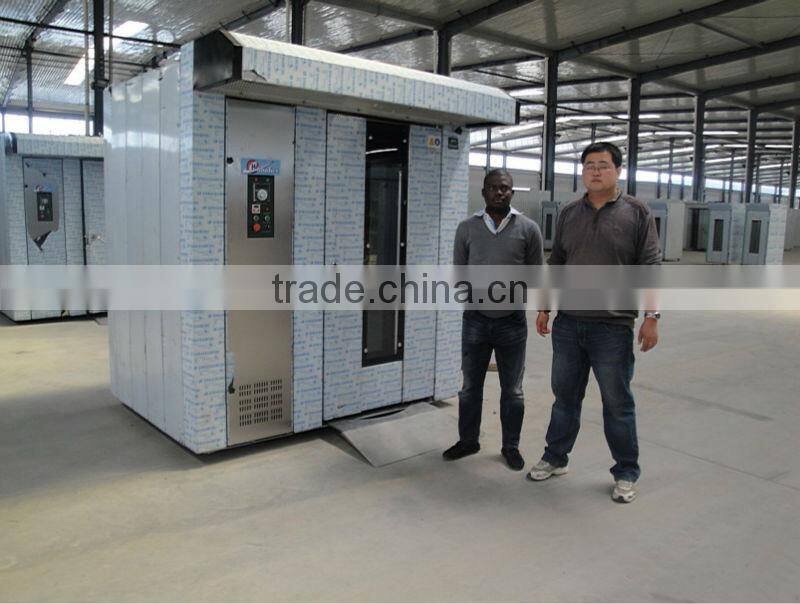 Manufacturer Croissant Dough Divider Rounder