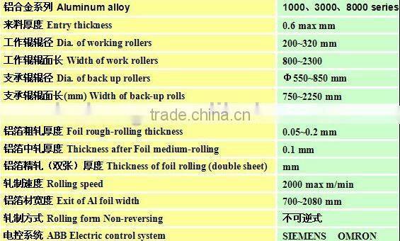 4 hi rolling mill - aluminum foil rolling mill best sales