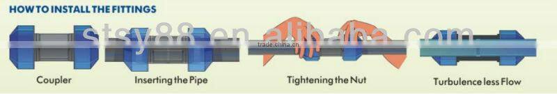 Water supply Plastic PP compression fittings