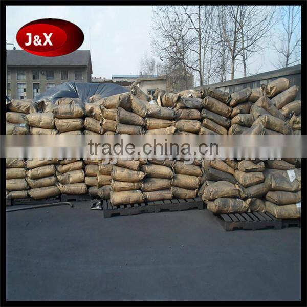 high carbon synthetic graphite