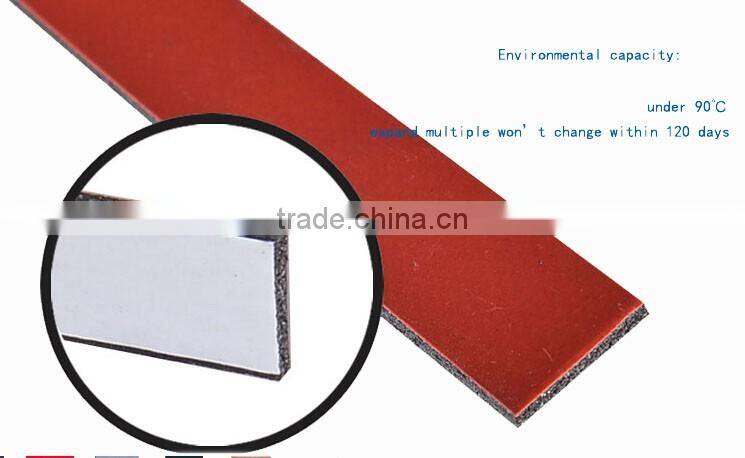 manufacture fire intumescant sealing strips