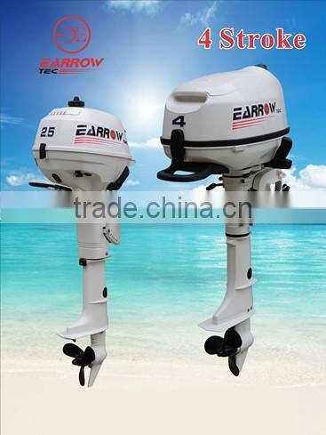 hand powered outboard motor