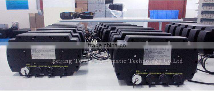 Combustible Gas Detector