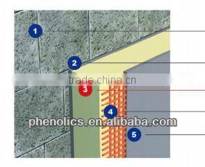polyurethane foam/pu foam/phenolic foam floor insulation boards