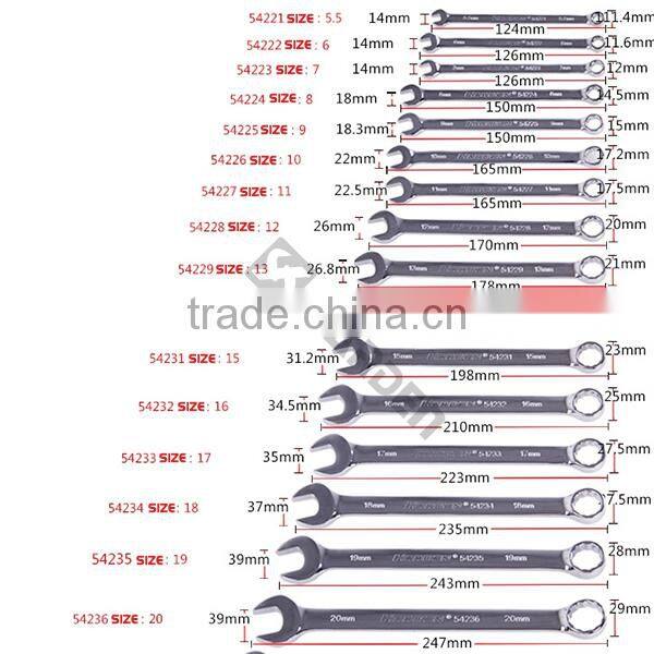 540221Cr-v combination spanner different types of spanner /heads mirror polishing spanners