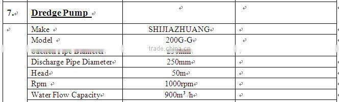 hydraulic cutter suction dredger