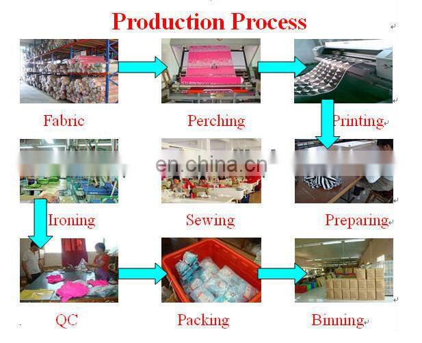 Wholesale Summer Chiffon Beach Dress 2014 from China Manufacturer