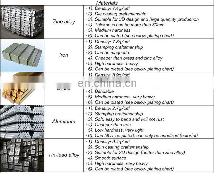 Custom metal hanger/trophies and medals china/swimming sports medals