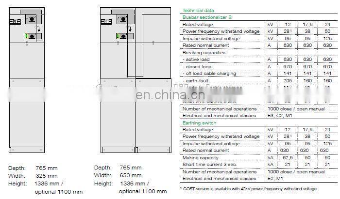 ABB SafePlus 17.5-CB ABB Ring Main Unit ABB RMU