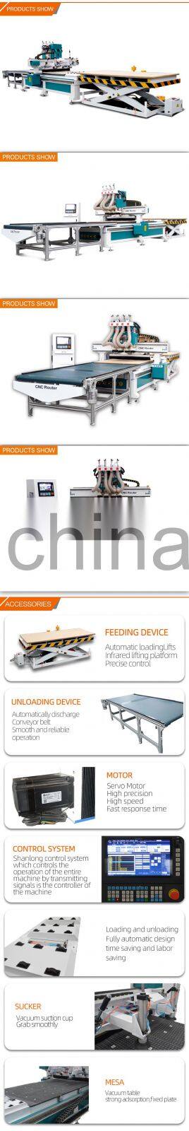 ATC Automatic push material furniture production line with automatic tool change