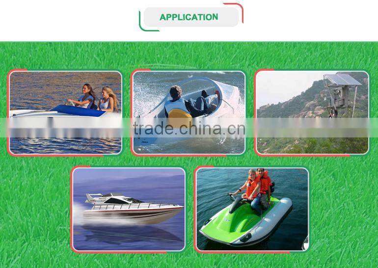 2015 New Products Solar Charger Waterproof