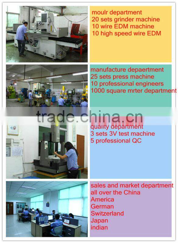 Stamping progressive die for motor lamination core accessories