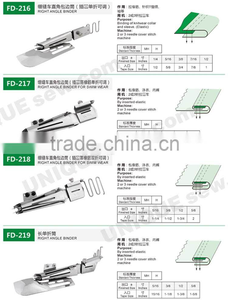 Folder/Binder for sewing machine 3