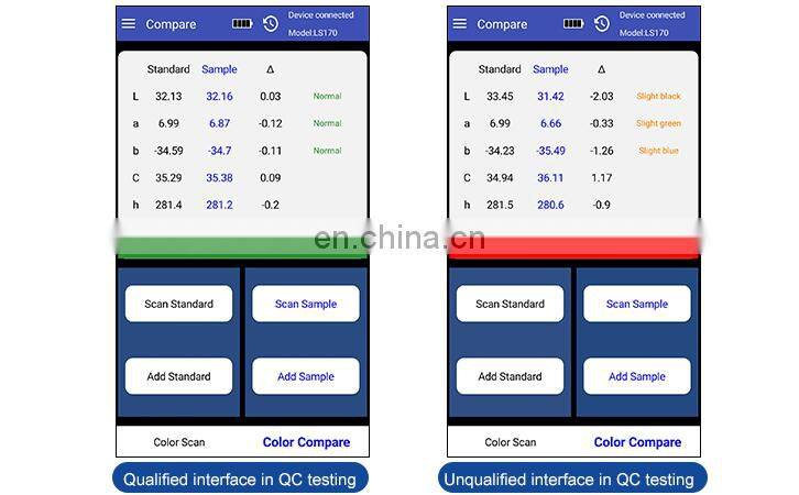 LS170 45/0 Handheld Portable Colorimeter w/ Cellphone APP For Ordinary Printing Surface Coating Film