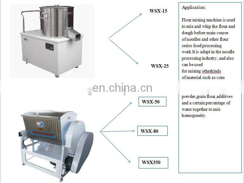 China Fast Speed Noodles Making Machine Automatic / Fresh Noodle Making Machine